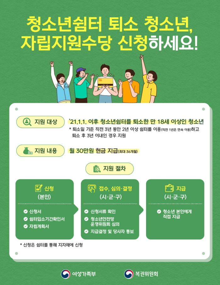 자립지원수당+웹포스터.png