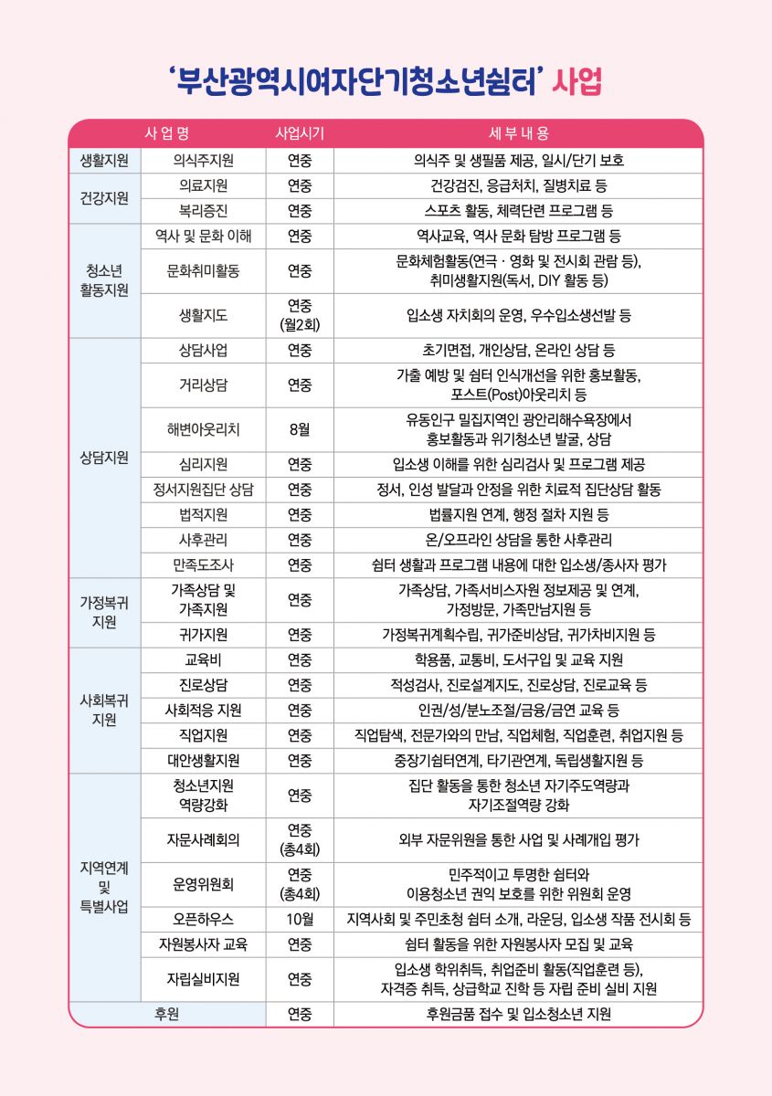2024여자단기청소년 상반기소식지_최종-04.jpg